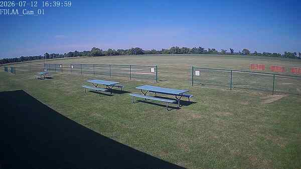North-East Camera