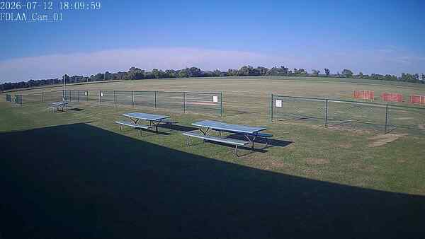 North-East Camera