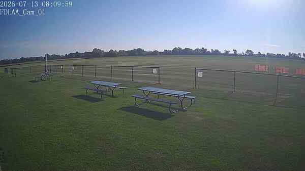 North-East Camera