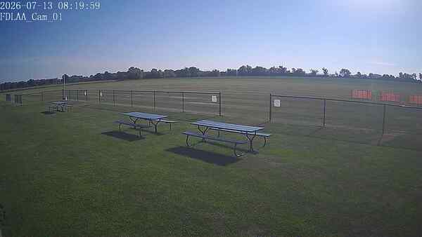 North-East Camera
