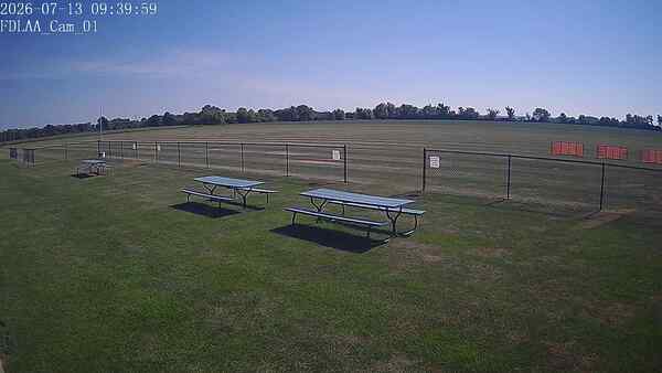 North-East Camera