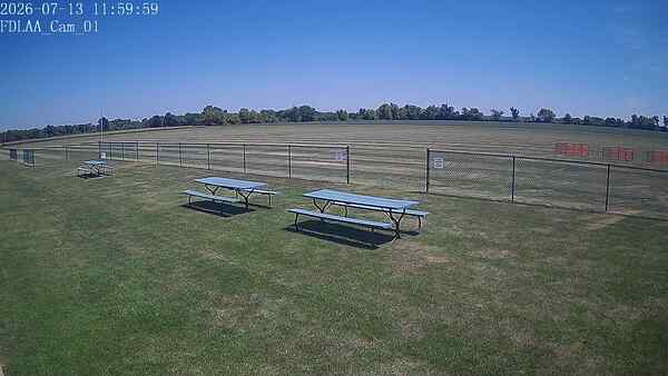 North-East Camera
