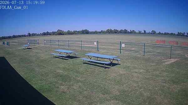 North-East Camera