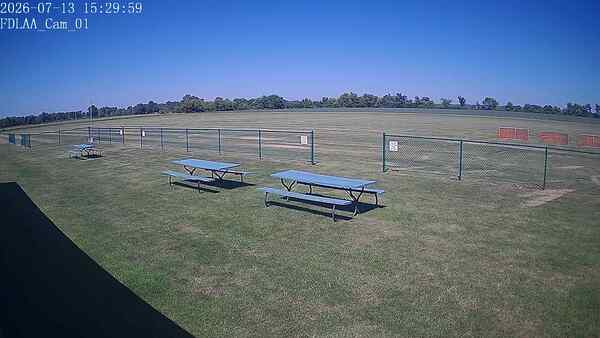 North-East Camera