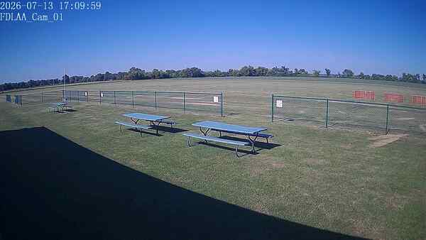 North-East Camera