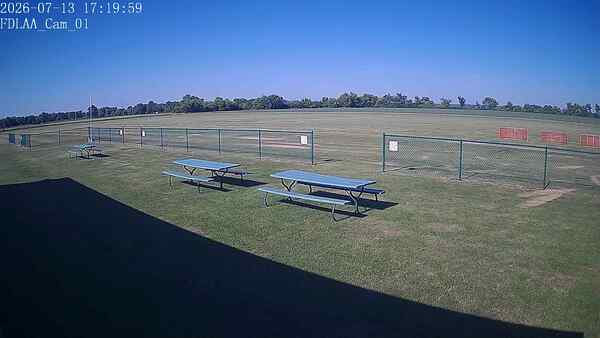 North-East Camera