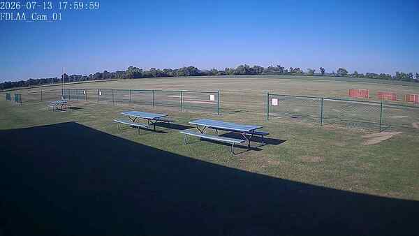 North-East Camera