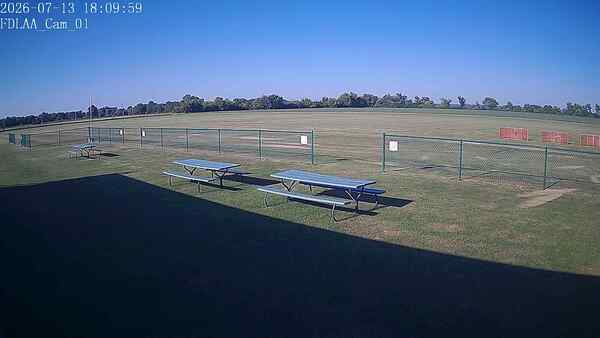 North-East Camera