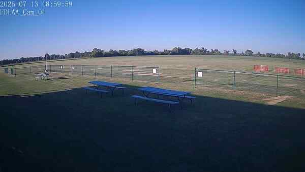 North-East Camera