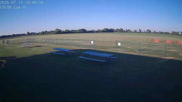 North-East Camera