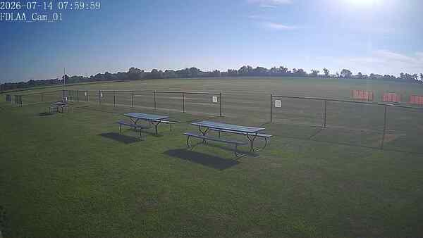 North-East Camera