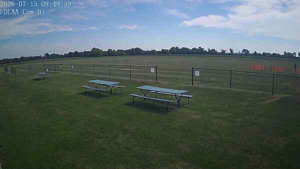 North-East Camera