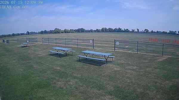 North-East Camera
