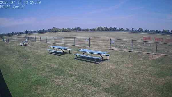 North-East Camera