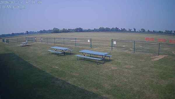 North-East Camera