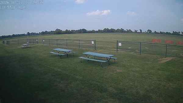 North-East Camera