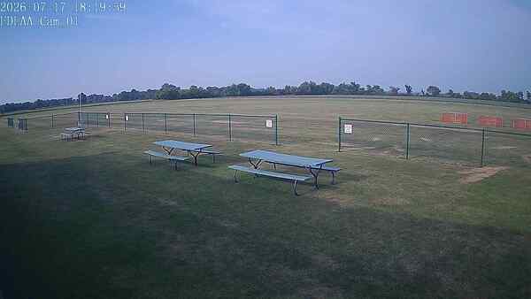North-East Camera