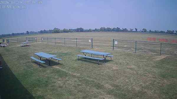 North-East Camera