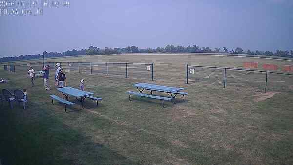 North-East Camera