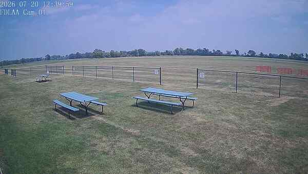 North-East Camera