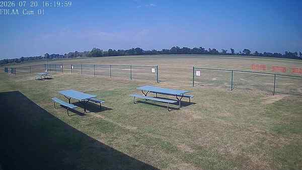 North-East Camera