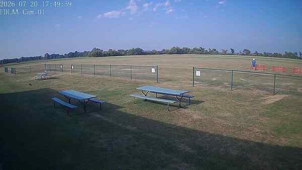 North-East Camera