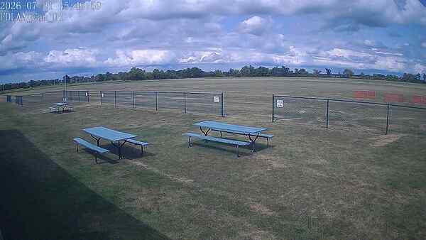 North-East Camera