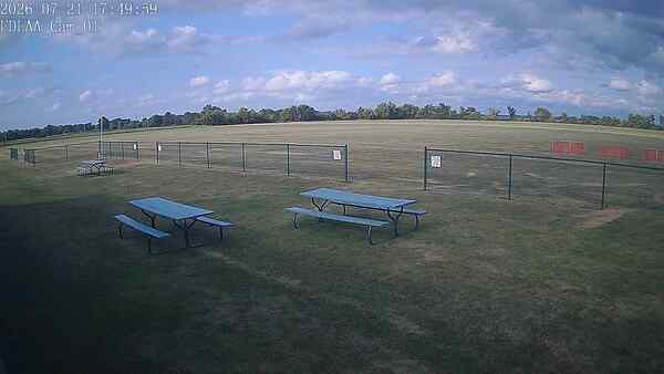 North-East Camera