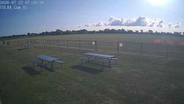 North-East Camera