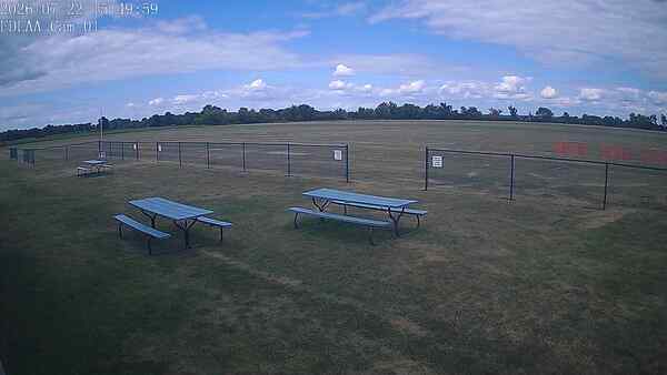 North-East Camera