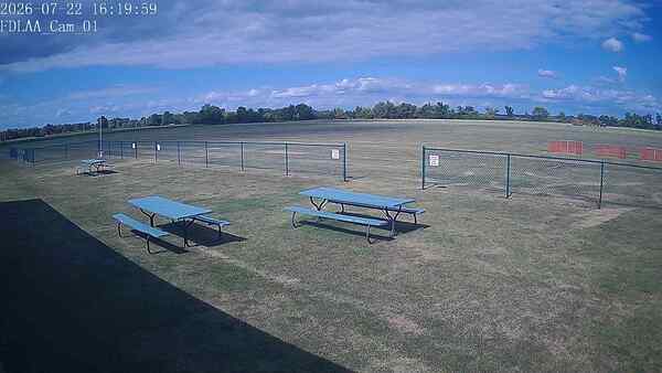 North-East Camera