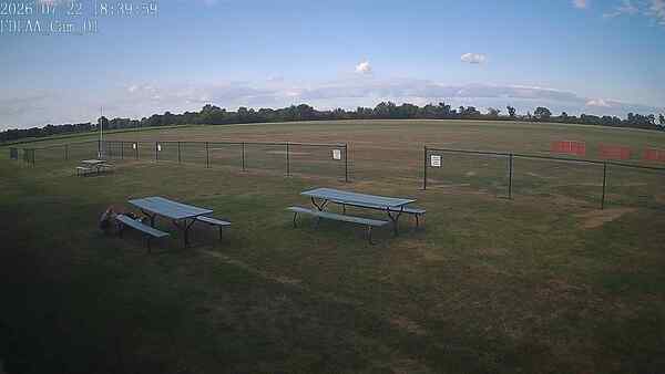 North-East Camera