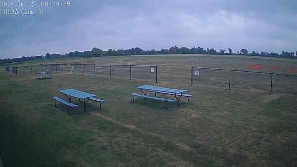 North-East Camera