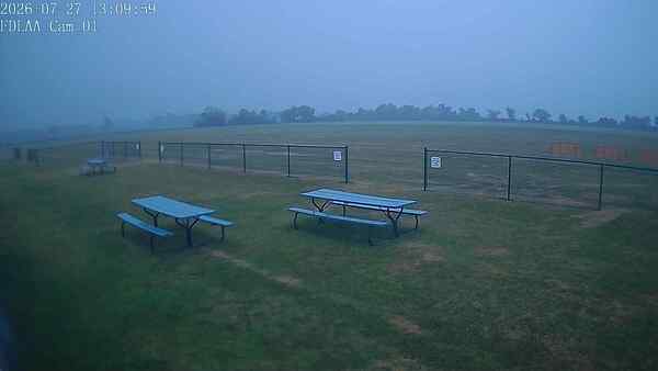 North-East Camera