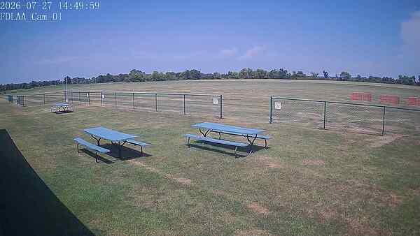North-East Camera
