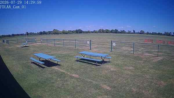 North-East Camera