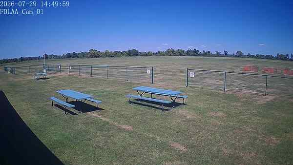 North-East Camera