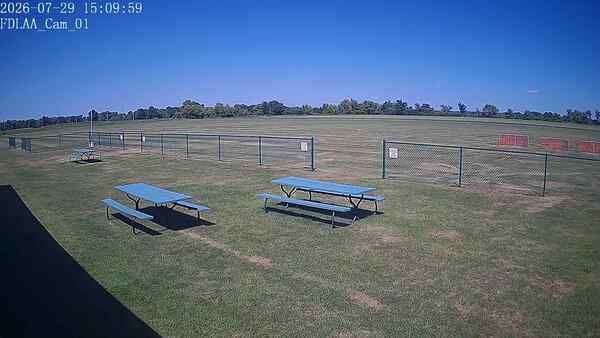 North-East Camera