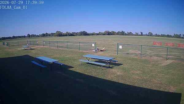North-East Camera