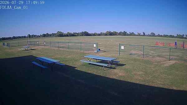 North-East Camera
