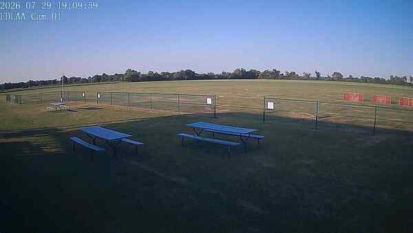 North-East Camera