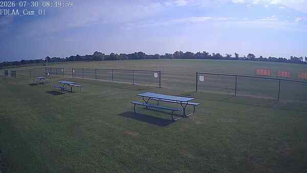 North-East Camera