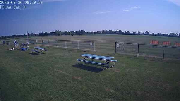 North-East Camera