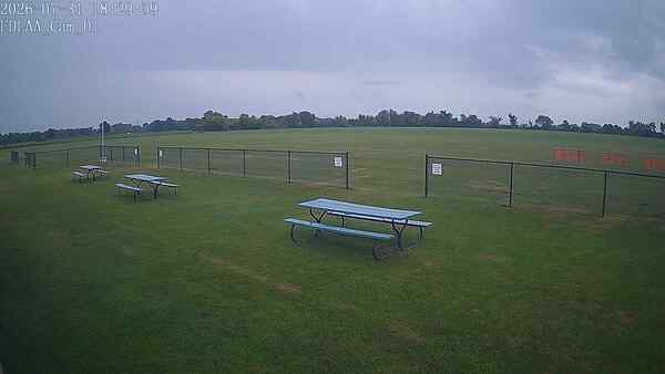 North-East Camera