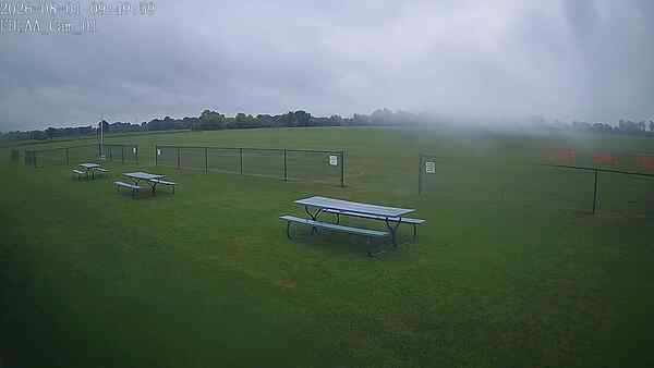 North-East Camera