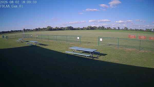 North-East Camera