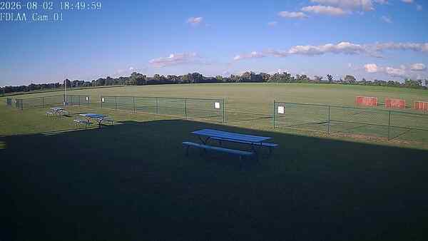North-East Camera