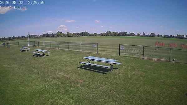 North-East Camera