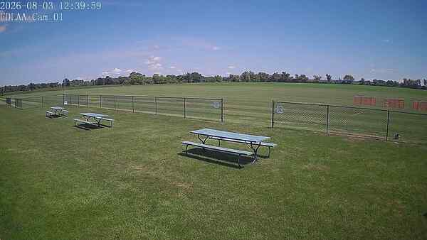 North-East Camera