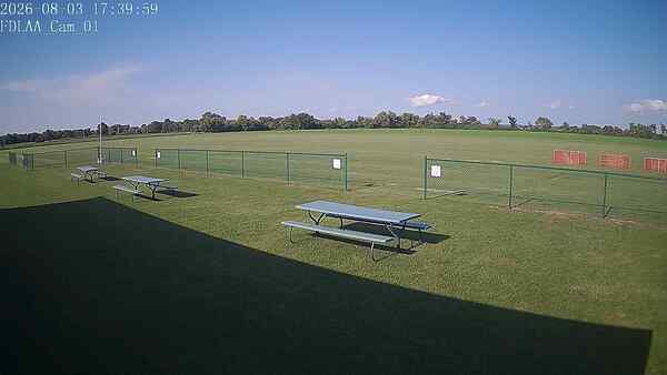 North-East Camera